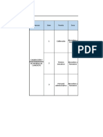 Matriz de Identificación de Peligros y Evaluación de Riesgos Biologicos Covid 19