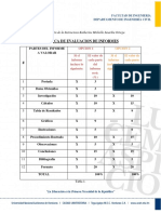 Rubrica de Evaluacion y Formato de Informes Katherine Anariba