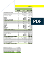 Estudio Financiero - Calzado Brayan