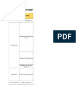 2.1 Modelo de Matriz de Identificación de Impactos Ambientales