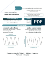 FF2 Resumo Aula 1