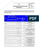 AAMP-DAT-002 03 Ordenanzas Municip y Sanciones X Infraccion Niveles Permisibles Ruido