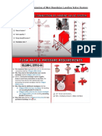 NFPA-14 Basic Designing of Wet Standpipe Landing Valve System