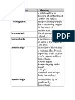 Blood Prefixes