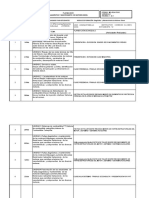 MO-PGA-PD-02 PLANEADOR Módulo Diagnóstico y Mantenimiento de Motores Diesel