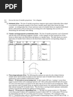 Download Law of Variable Proportions by Vinod Gandhi SN55830108 doc pdf