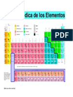 CIENCIA  2 . 7A