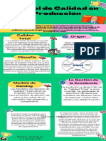 Control de Calidad en La Producción