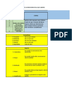 Matriz de Riesgo Isaias