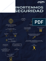 Protocolo de retorno al trabajo tras confirmación o sospecha de COVID-19