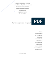 Diagrama de Proceso de Operación para El Trabajo