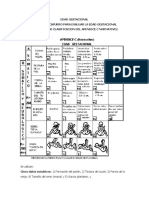 Edad Gestacional