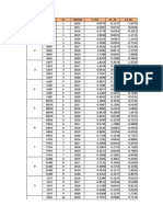 Tabulasi Data Fraud Hexagon