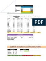 03.trading Journal by @MNN 2022