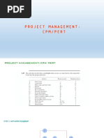 Project Management: Cpm/Pert