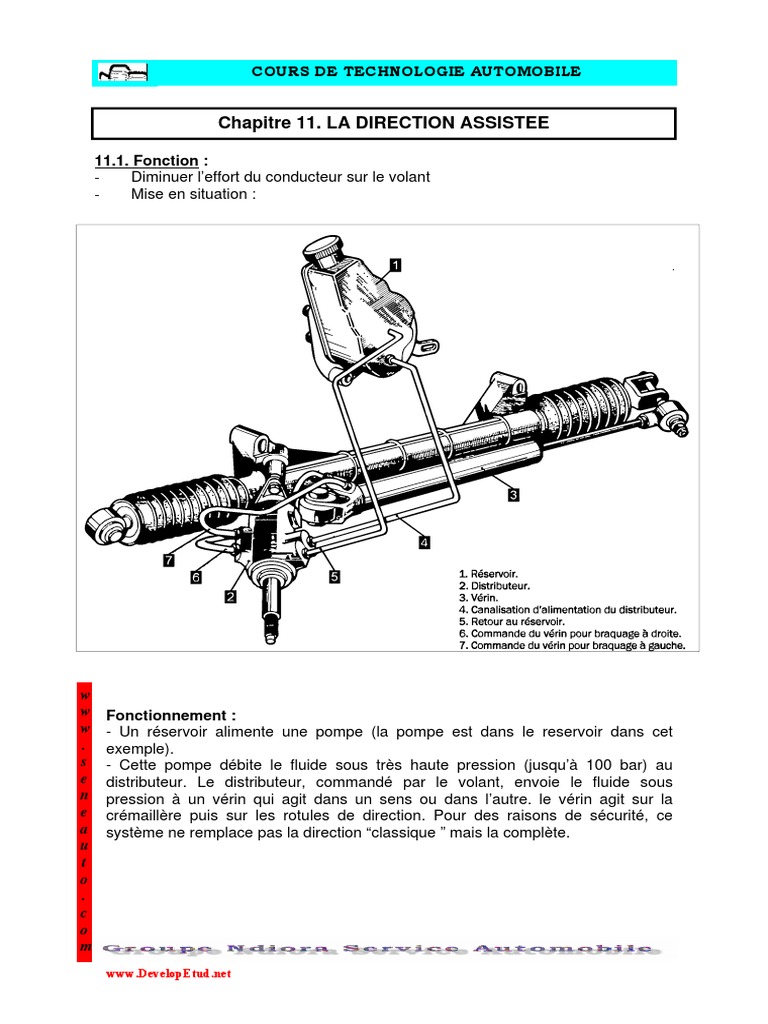 Fonctionnement de la direction assistée | PDF | Technologie et ingénierie