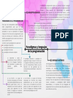 Mapa Conceptual de Los Paradigmas y Lenguajes de La Programación Representativa