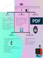 Mapa Conceptual XML