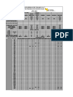 FORMATO TERMINACIÓN-PROCESO-2022-SEMANA 03