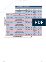 05. Programação de Cursos Esesp - Maio - 2021