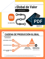 Cadena Global de Valor XIAOMI