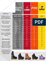 Grafica Tallas VS Calces Macme - CL 2.0