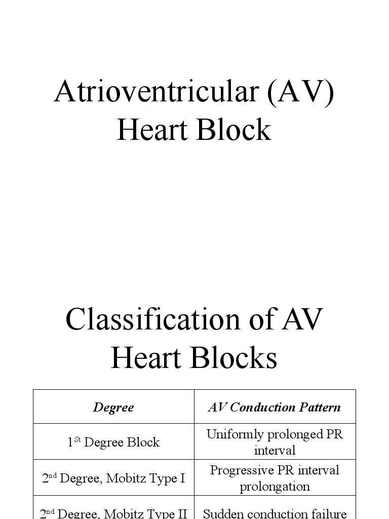 AV Heart Block Types & Patterns | PDF