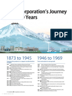 Taisei Corporation S Journey Over 140 Years: 1873 To 1945 1946 To 1969