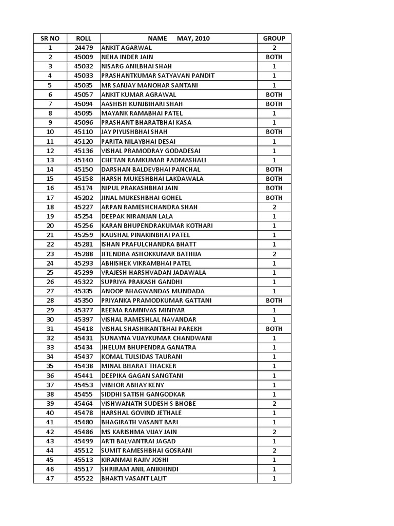 excel-student-list-powendir