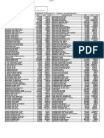 ETHICAL_OTC_PREKUSOR PER TGL 02 FEBRUARI 2022