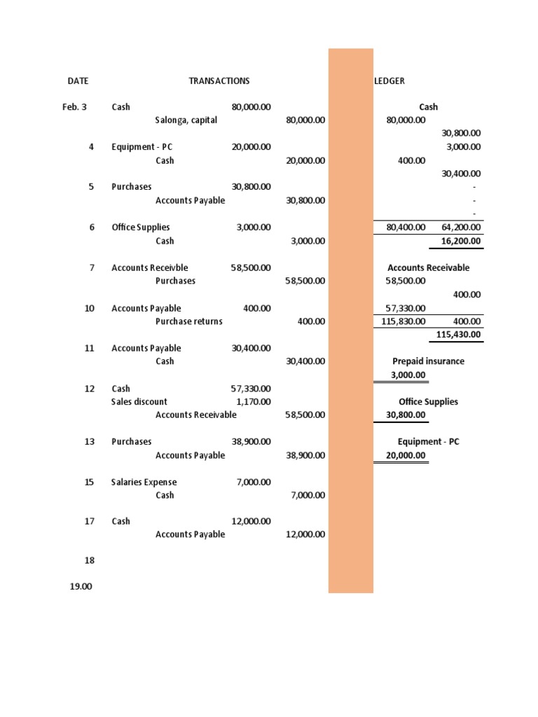 Bookkeeping Service Revenue | PDF | Expense | Balance Sheet