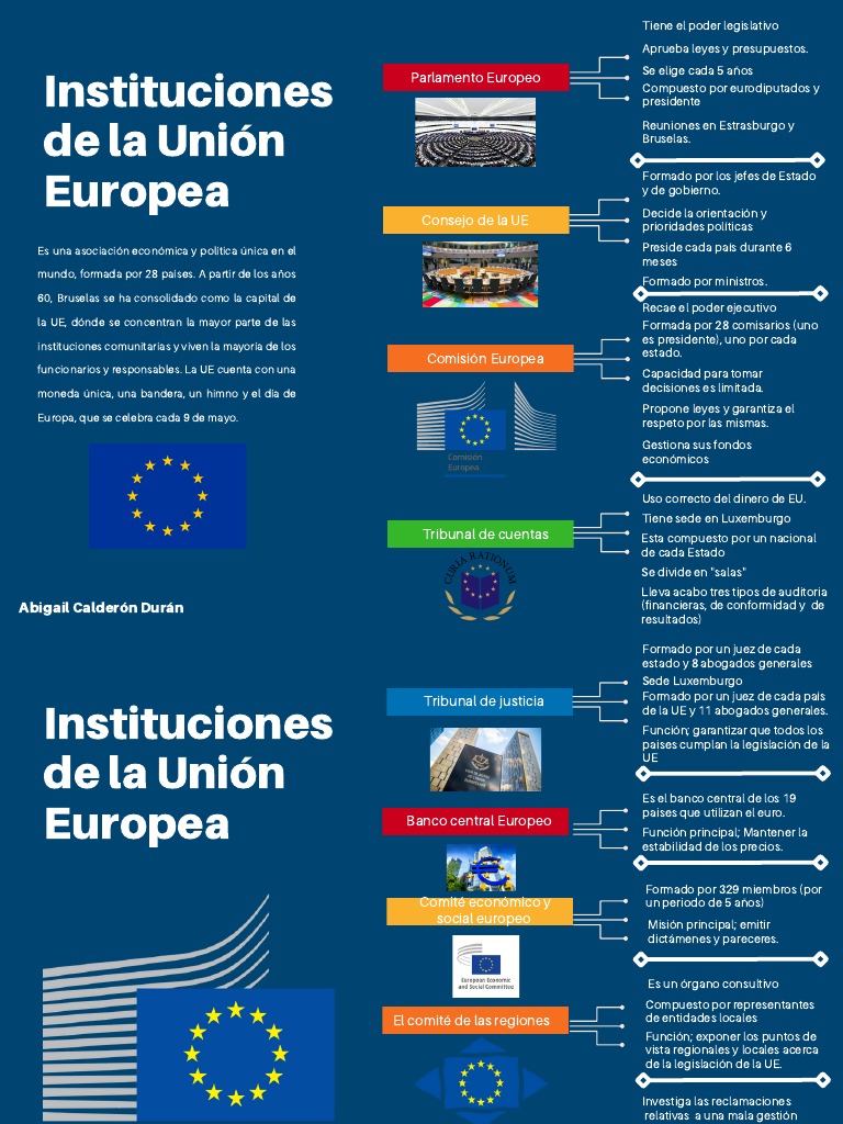 Principales Instituciones de la UE | PDF | Unión Europea | Europa
