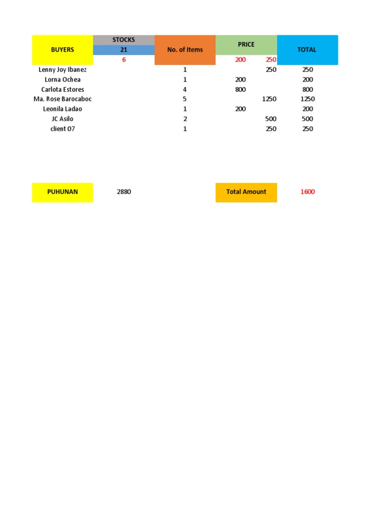 Pull and Bear Sales PDF