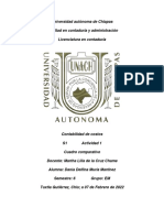 Cuadro Comparativo-Costos