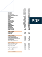 Ratios Fianceiras