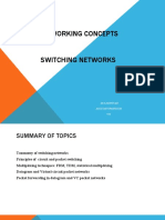Networking Concepts Switching Networks: Dr.K.Murugan Assistant Professor VIT