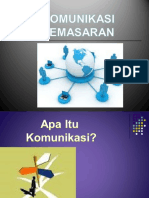 Komunikasi Pemasaran