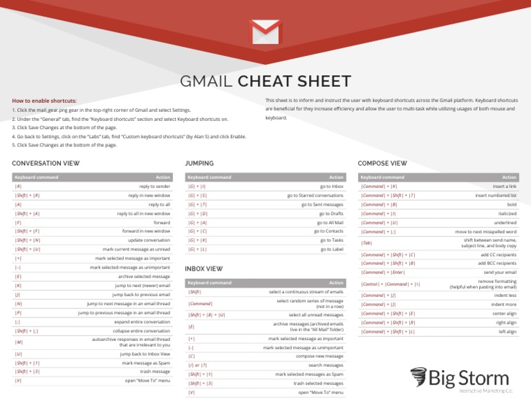 Gmail Cheat Sheet: How To Enable Shortcuts | PDF | Gmail | Computer ...