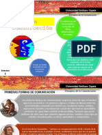 Comunicación y Leguaje Humano