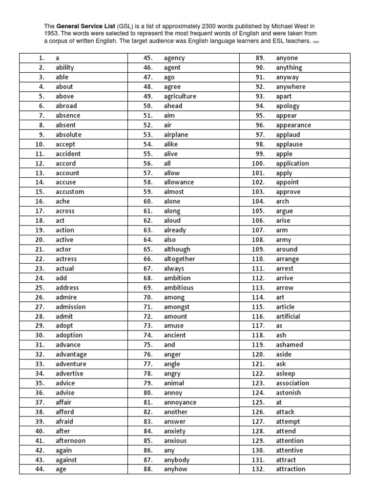 General Service List: Top 2300 Words | PDF