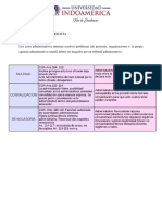 TAREA 7 Organizador Grafico