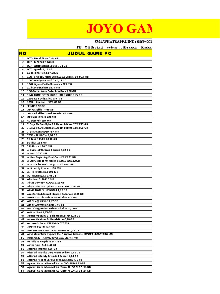 Daftar PC, PS4, PS3, PS2, PSX, PSP 085940914764 | PDF | Final Fantasy