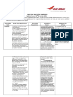 State Wise Quarantine Regulations Updated As On: 06 December 2021