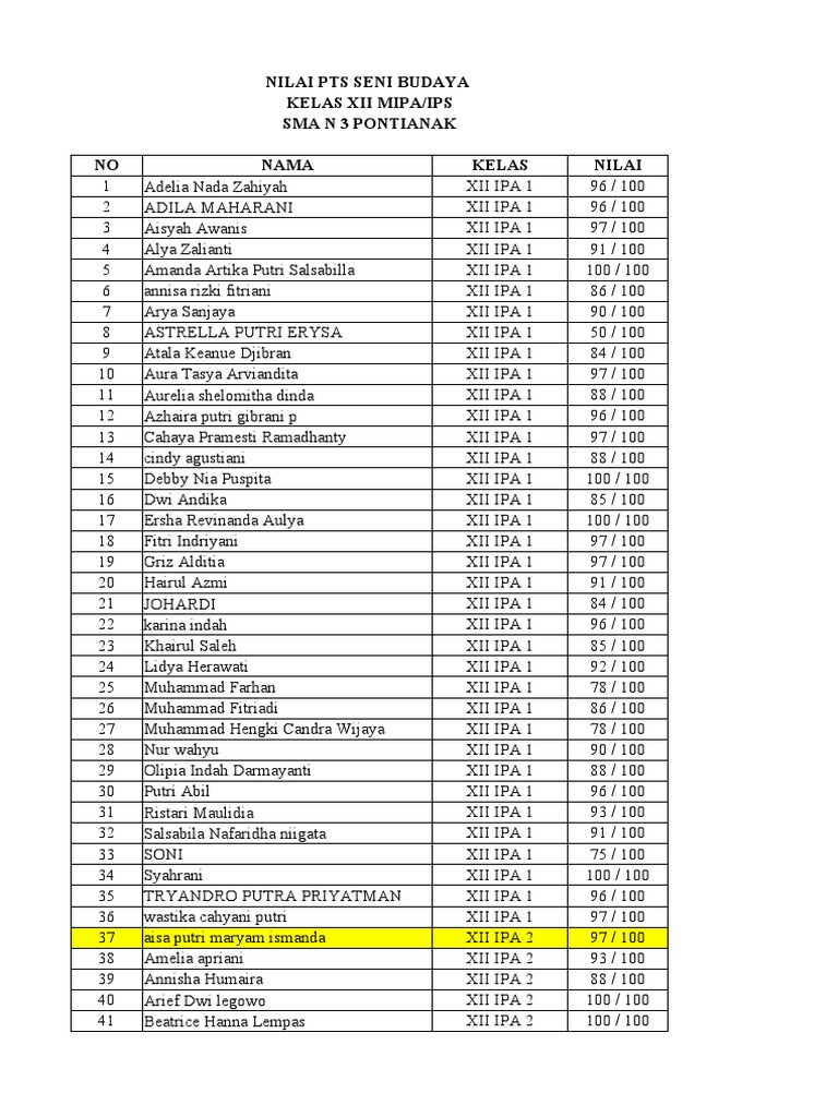 Ayol qinining ehtirosli erkalashlari