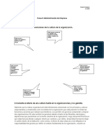 Tarea II Administracion