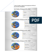 Credit Comparison of EEE and ETE