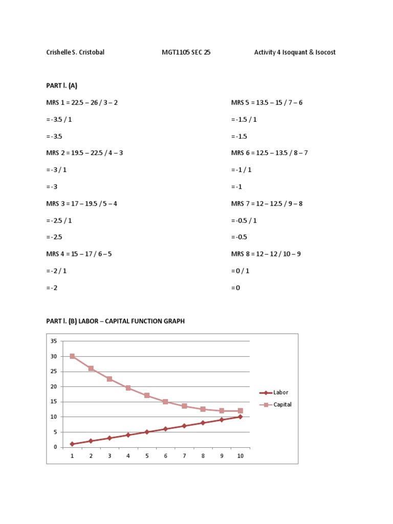 Micro Activity4 | PDF