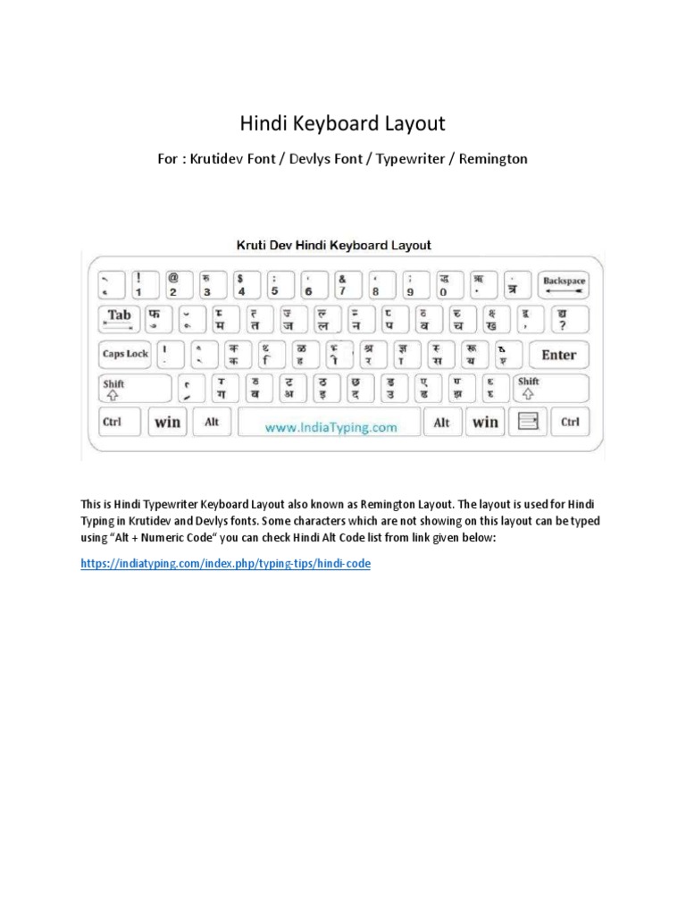 Hindi Keyboard Layout: For: Krutidev Font / Devlys Font / Typewriter ...