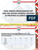 Data Ormas Fix