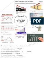 Prepositions For Describing Graphs and Statistics 2020